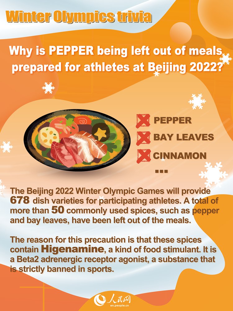 Why is pepper being left out of meals prepared for athletes at Beijing 2022?