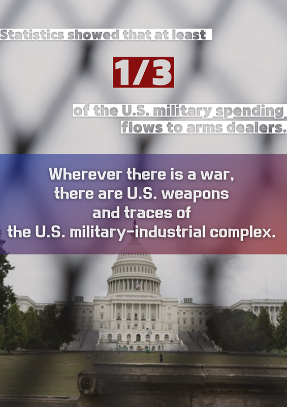 America’s Military-Industrial Complex: A “Made in the U.S.A.” War Profiteering