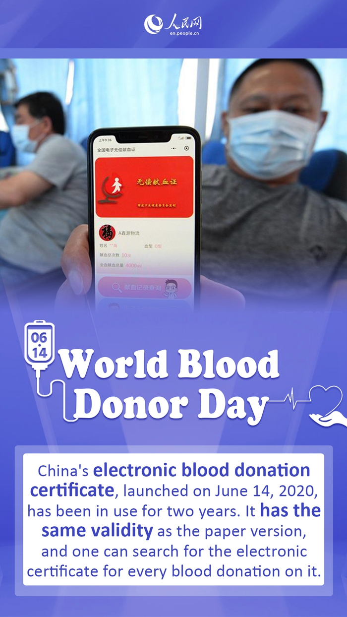 Infographics: things you may not know about World Blood Donor Day