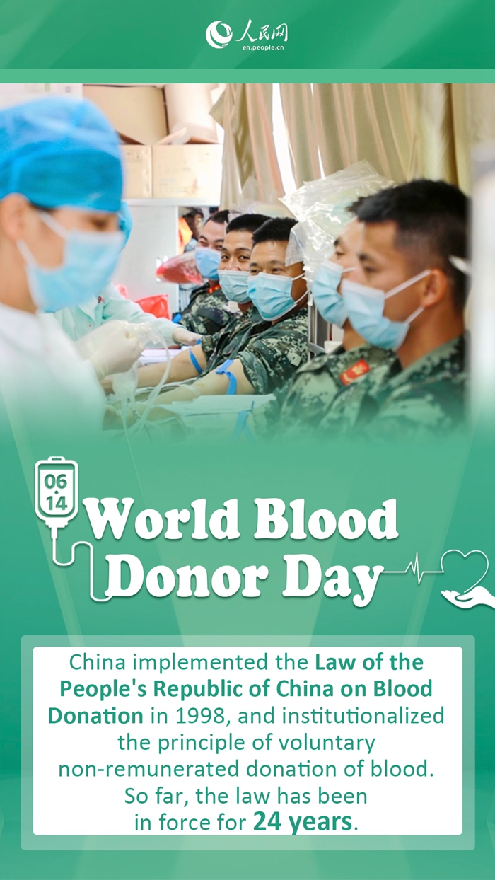 Infographics: things you may not know about World Blood Donor Day