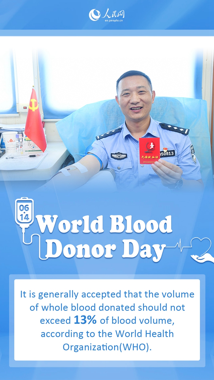 Infographics: things you may not know about World Blood Donor Day