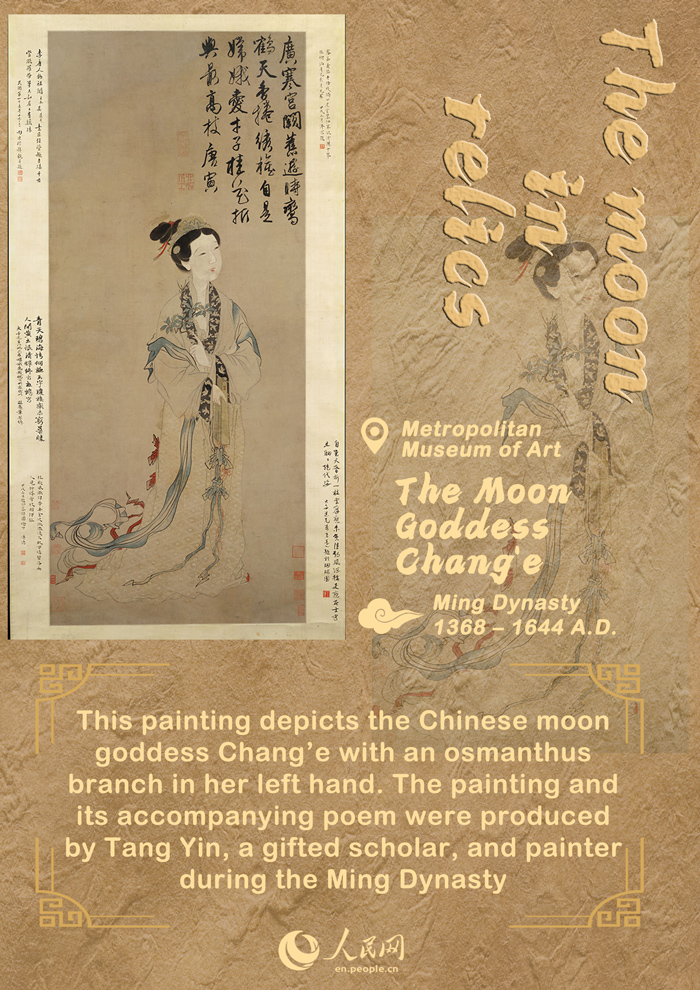 The Timeless Beauty of Chinese Paintings 