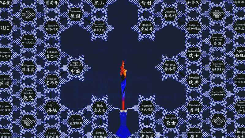 China sports: Inspiring 2022, promising 2023