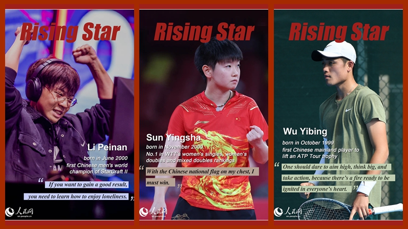 Posters: Young Chinese athletes shine in global sports arena