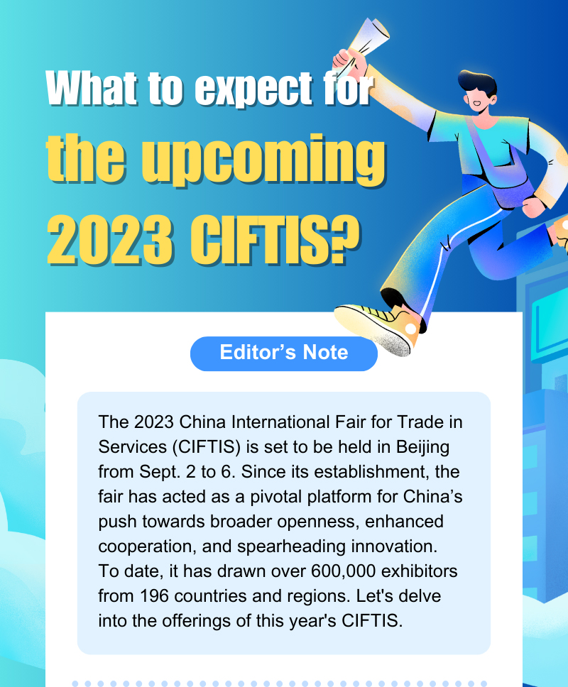 What to expect for the upcoming 2023 CIFTIS?
