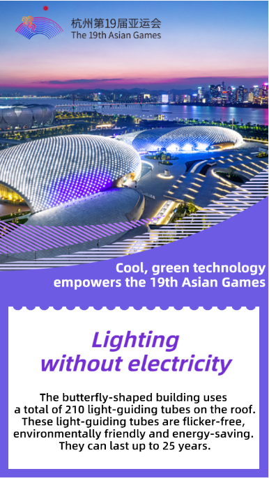 Cool, green technology empowers the 19th Asian Games