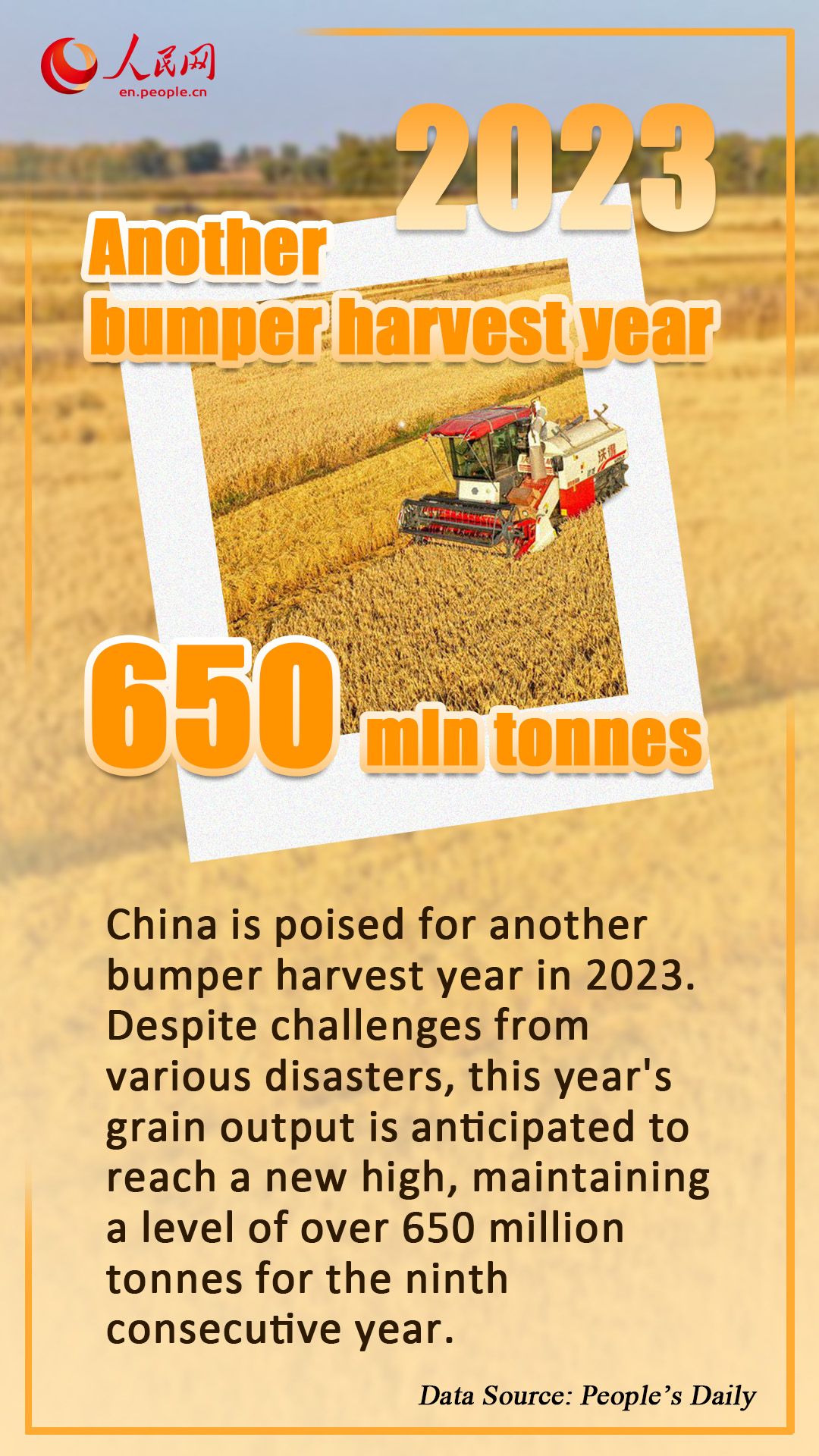 Infographics: Figures to get glimpse of China's economic progress in 2023