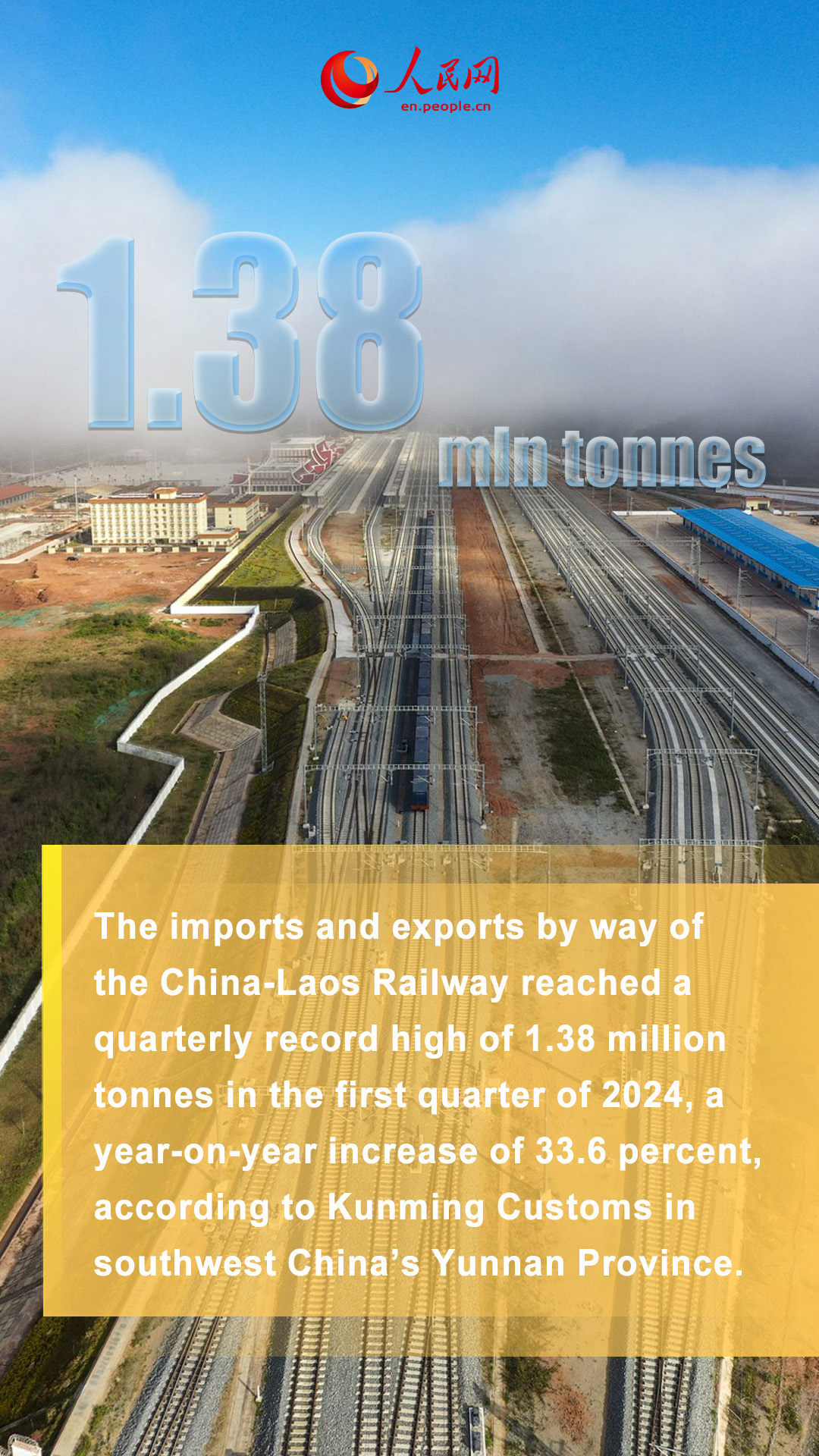 Cargo transport volume via China-Laos Railway logs new high in Q1