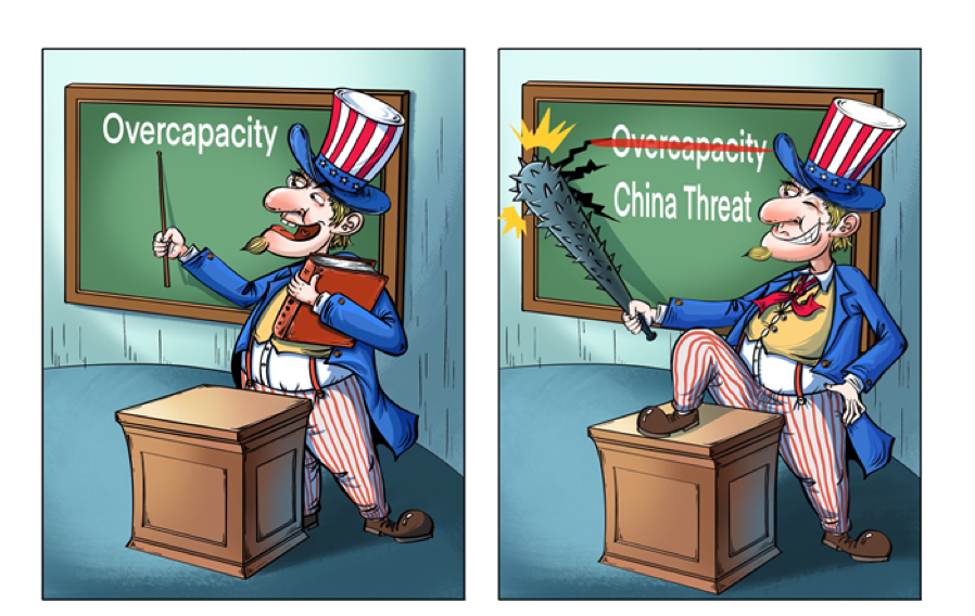 U.S. notion of "China's overcapacity" a complete fallacy