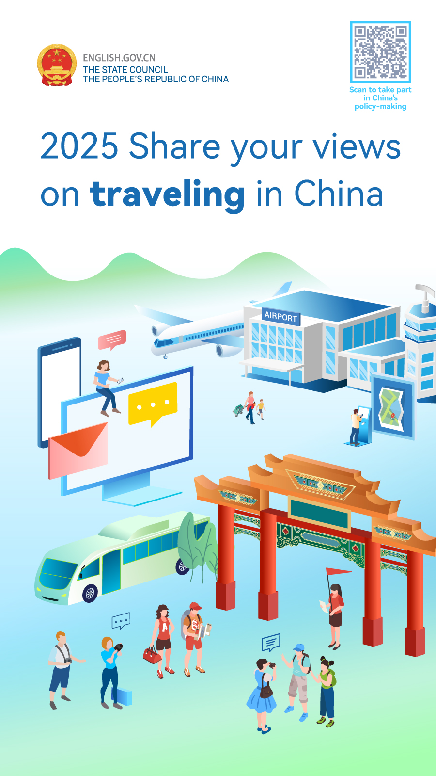 2025 Share your views on traveling in China