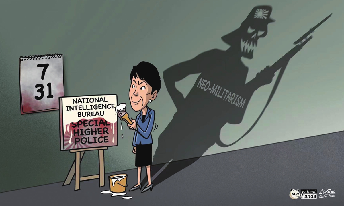 Reviving terror
