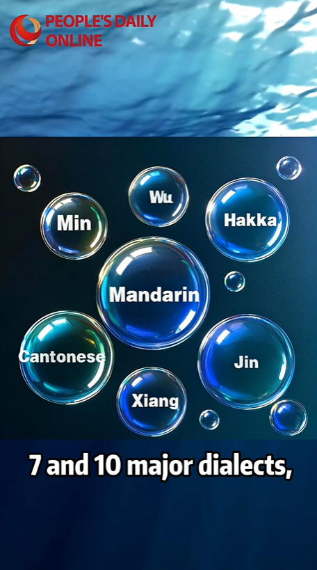 Cantonese? Mandarin? Let's talk Chinese and its dialects