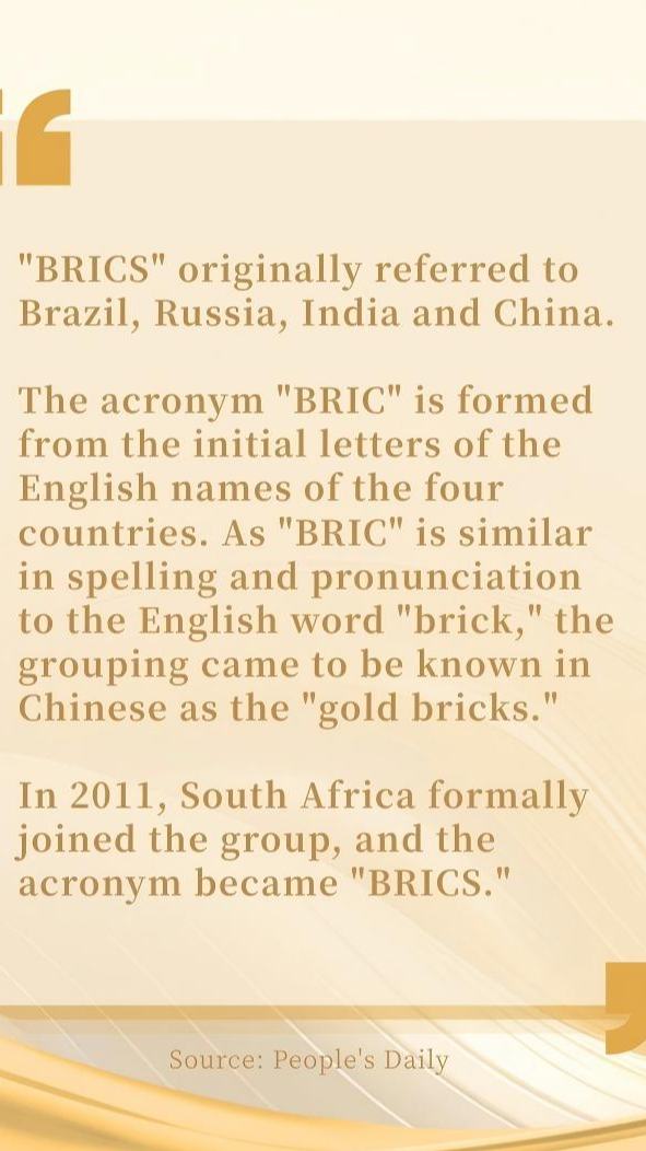 Posters: A closer look at BRICS
