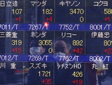 Nikkei closes 2.72% higher