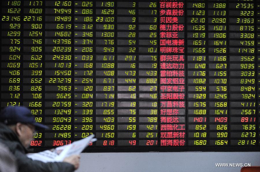 An investor reads newspaper before the stock price monitor at a stock trading hall in Hangzhou, capital of east China's Zhejiang Province, Nov. 13, 2012. Chinese stocks experienced a decline on Tuesday. The benchmark Shanghai Composite Index dropped 1.51 percent, to close at 2,047.89 points. The Shenzhen Component Index ended at 8,234.60 points, down 1.87 percent. (Xinhua/Ju Huanzong) 