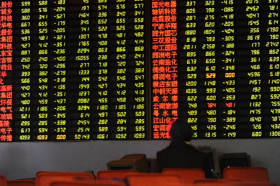 An investor looks at an electronic board showing stock information at a stock trading hall in Hangzhou, capital of east China's Zhejiang Province, Nov. 27, 2012. Chinese stocks continued to fall Tuesday, with the benchmark Shanghai Composite Index dipping 1.3 percent, or 26.3 points, to end at 1,991.17, the lowest level since February 2009. The Shenzhen Component Index closed at 7,936.74, down 79.33 points, or 0.99 percent. (Xinhua/Ju Huanzong) 