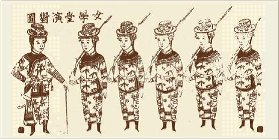 The New Year picture Female Students Practicing Military Drill produced in Wuqiang, Hebei Province, shows the scenes of female students from the new concepts schools with short coats and belts carrying guns on their shoulders at the end of the Qing Dynasty. (Collected by Wang Shucun)