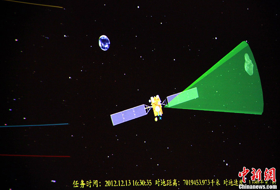 China's space probe Chang'e-2 has successfully conducted a maneuver in which it flew by the asteroid Toutatis, about seven million km away from the Earth. (Photo/Chinanews.com)