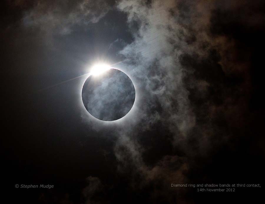 Diamond Ring and Shadow Bands. As the total phase of last week's solar eclipse came to an end, sunlight streaming past the edge of the Moon created the fleeting appearance of a glistening diamond ring in the sky. (Photo/ NASA)