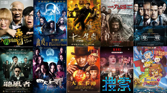 Top 10 highest grossing Chinese movies of 2012 (file photo)