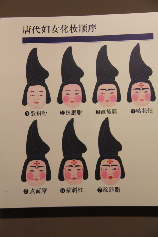 Display boards explain the makeup process of women during the Tang Dynasty at the Shaanxi History Museum on January 11, 2013. (CRIENGLISH.com/Liu Kun)