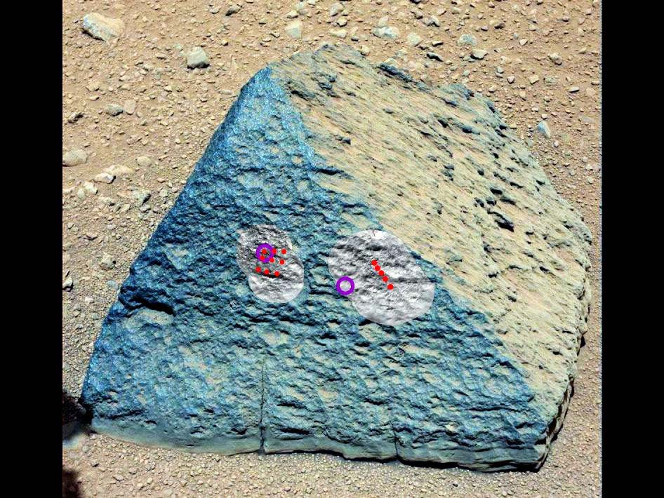 The image shows where NASA's Curiosity rover aimed two different instruments to study a rock known as "Jake Matijevic." The red dots are where the Chemistry and Camera instrument zapped it with its laser on Sept. 21, 2012, and Sept. 24, 2012, which were the 45th and 48th sol, or Martian day of operations. The circular black and white images were taken by ChemCam to look for the pits produced by the laser. The purple circles indicate where the Alpha Particle X-ray Spectrometer trained its view. (Photo/NASA)