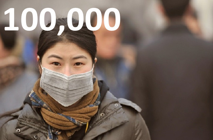 The market for masks and air purifiers is booming throughout China as many parts of the country have been shrouded in thick fog and haze. Over 100 thousand masks were sold during the second weekend of January on Taobao and Tmall, two popular e-commerce websites in China. (china.org.cn)