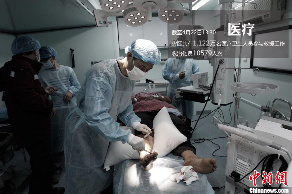 Medical workers give treatment to an injured people on April 22. (Photo/CNS)