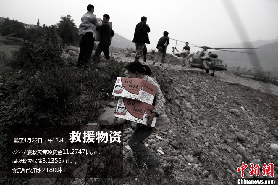 A local takes boxes of instant noodles that was delivered by helicopter on April 21.  (Photo/CNS) 
