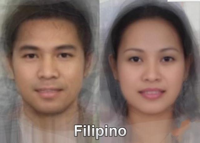 Face features of different nationalities (5)