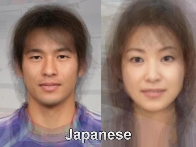 Face features of different nationalities (2)