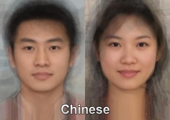 Face features of different nationalities