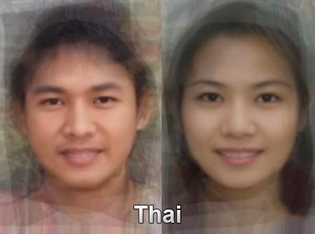 Face features of different nationalities (4)
