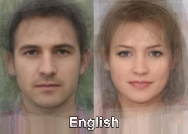 Face features of different nationalities (14)