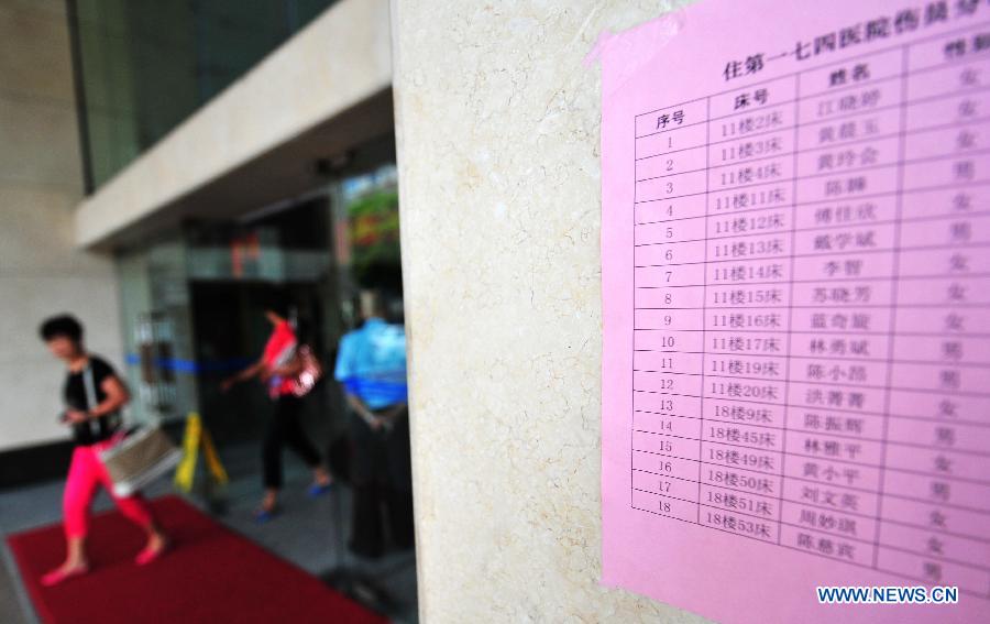 A list of passengers wounded in the bus fire is posted on a wall of a hospital in Xiamen, southeast China's Fujian Province. The fatal bus fire occurred on June 7 has claimed 47 lives and hospitalized 34. Hospitals receiving those wounded passengers have been carrying out all-out efforts in treatment. (Xinhua/Wei Peiquan) 