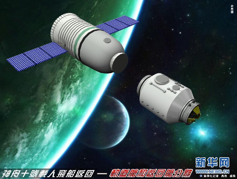 China's Shenzhou-10 spacecraft returns to earth. (Photo/ Xinhua)