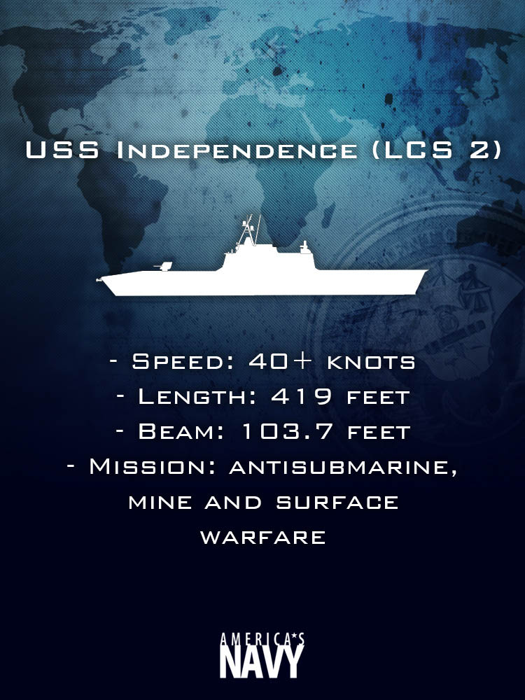 USS Independence LCS2 shows off maneuverability(Source: cri.cn)