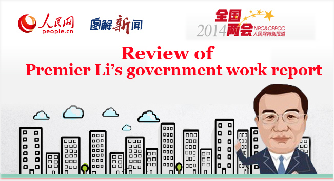 Review of Premier Li's government work report 