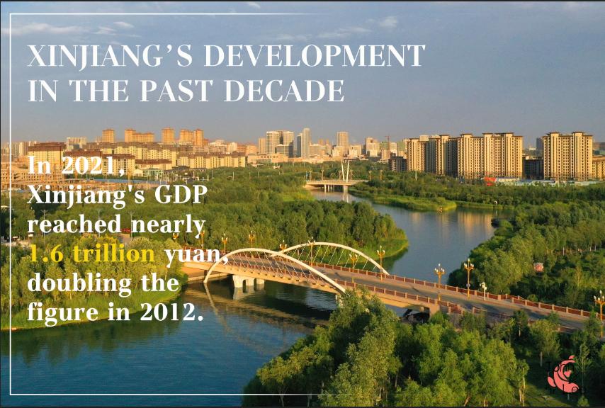 Xinjiang's development in the past decade