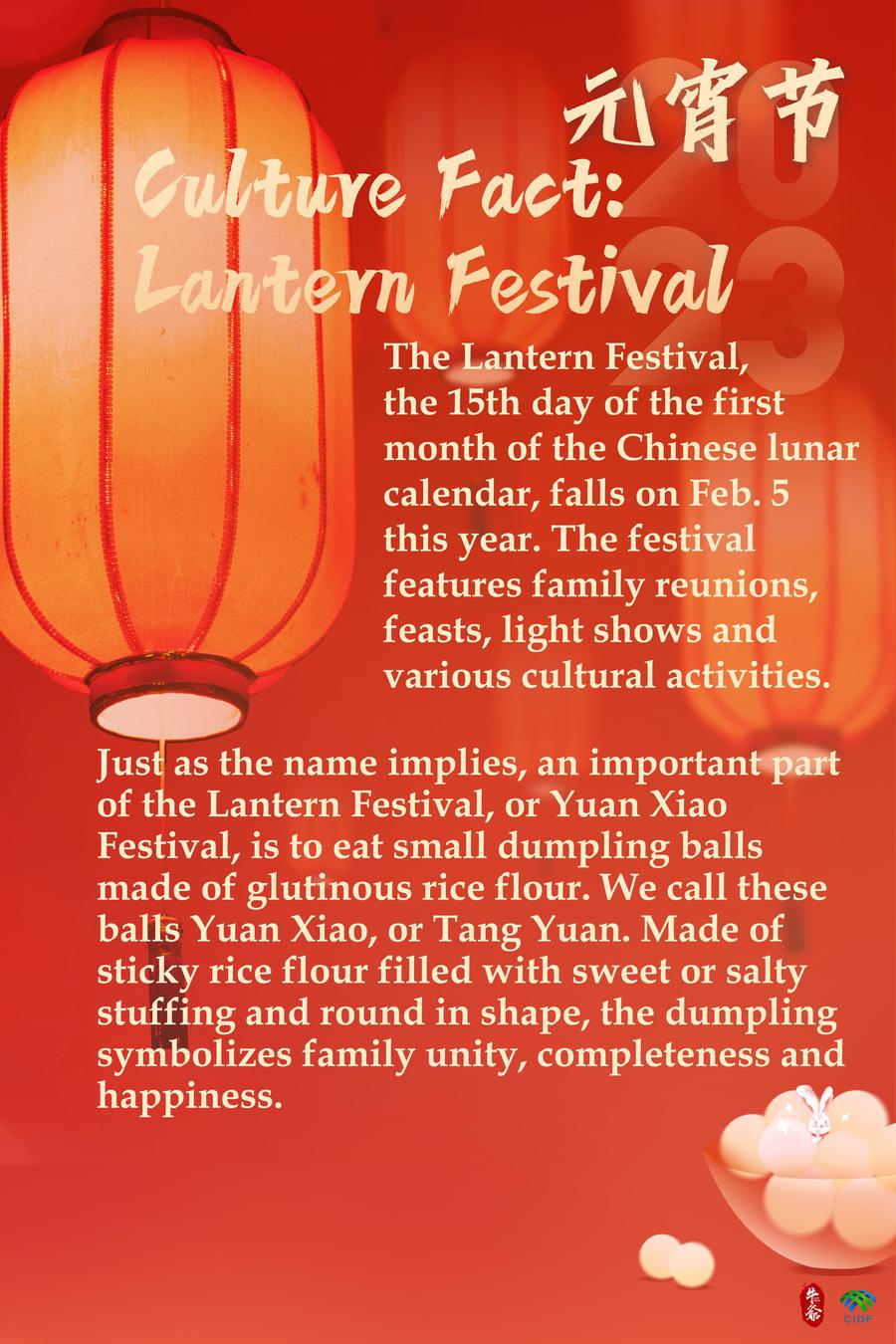 Culture Fact Lantern Festival People s Daily Online