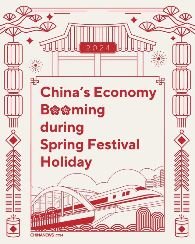 China's economy booming during Spring Festival holiday