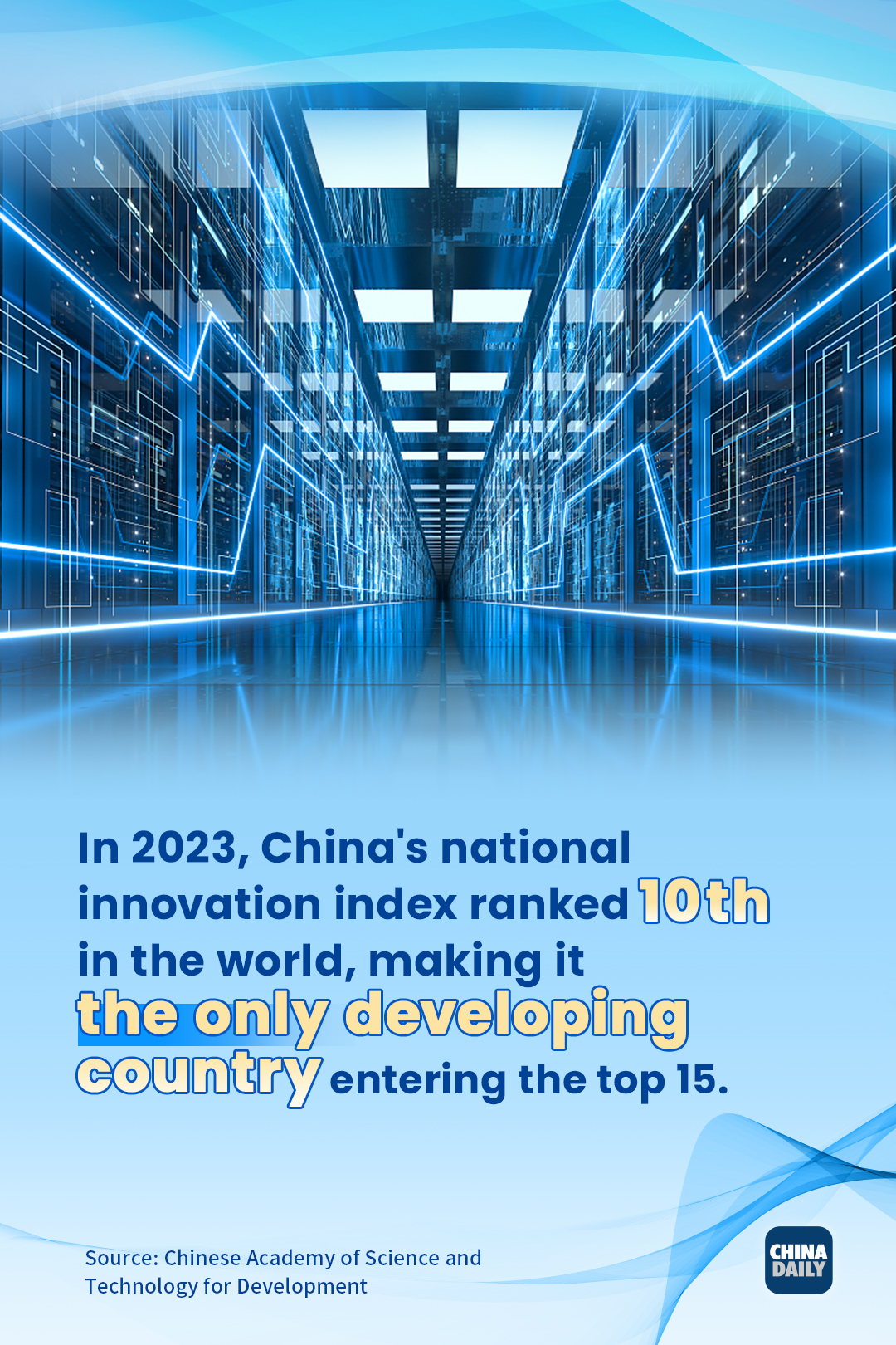 In numbers: China's progress in science and technology