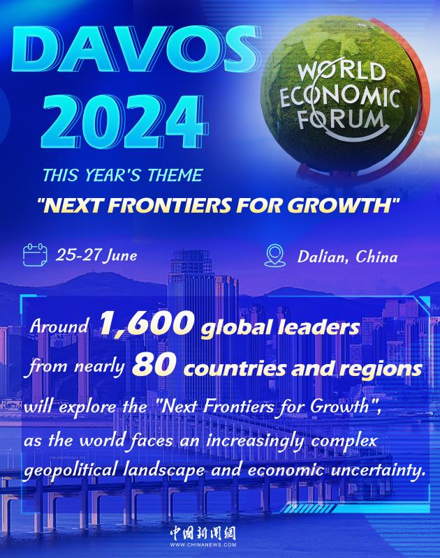 In Numbers: 2024 Summer Davos