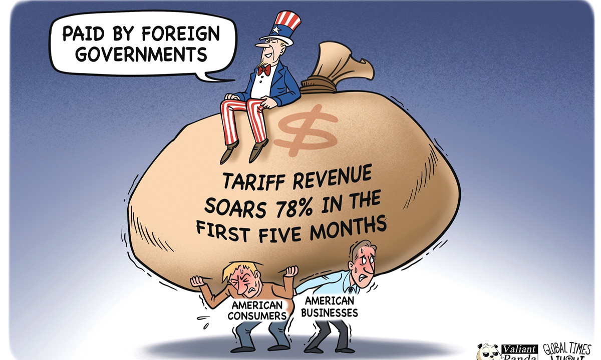 Self-harm. Illustration: Liu Rui/GT