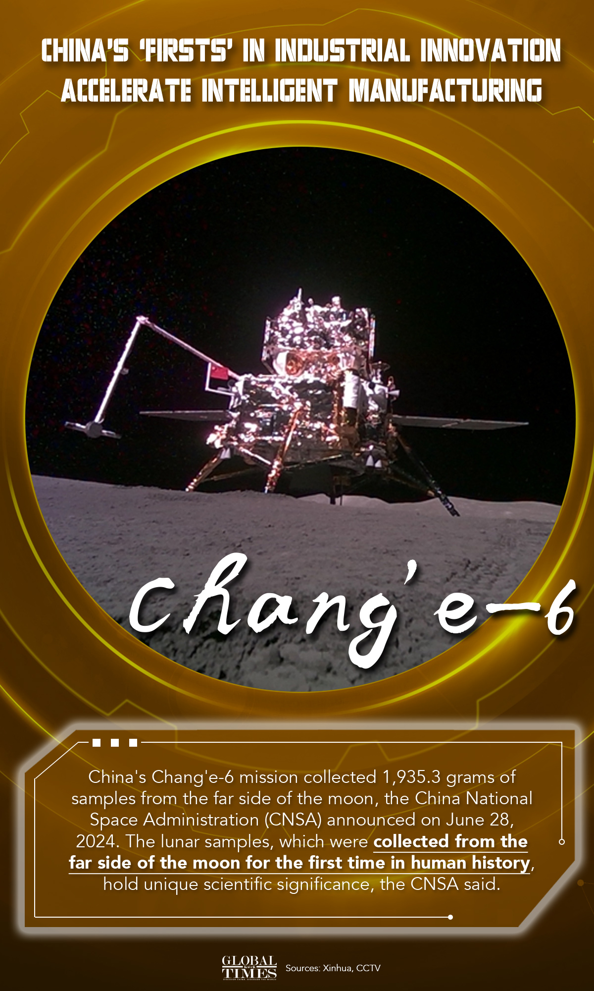 China's 'firsts' in industrial innovation accelerate intelligent manufacturing