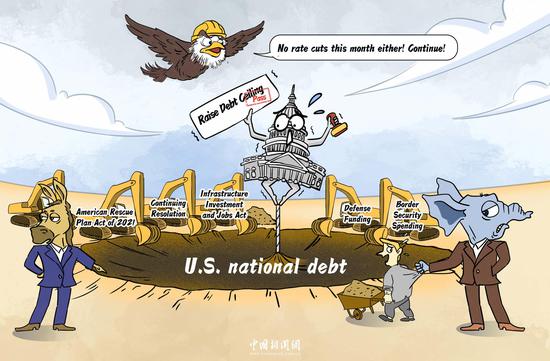 Comicomment丨Why does the U.S. national debt keep getting bigger？