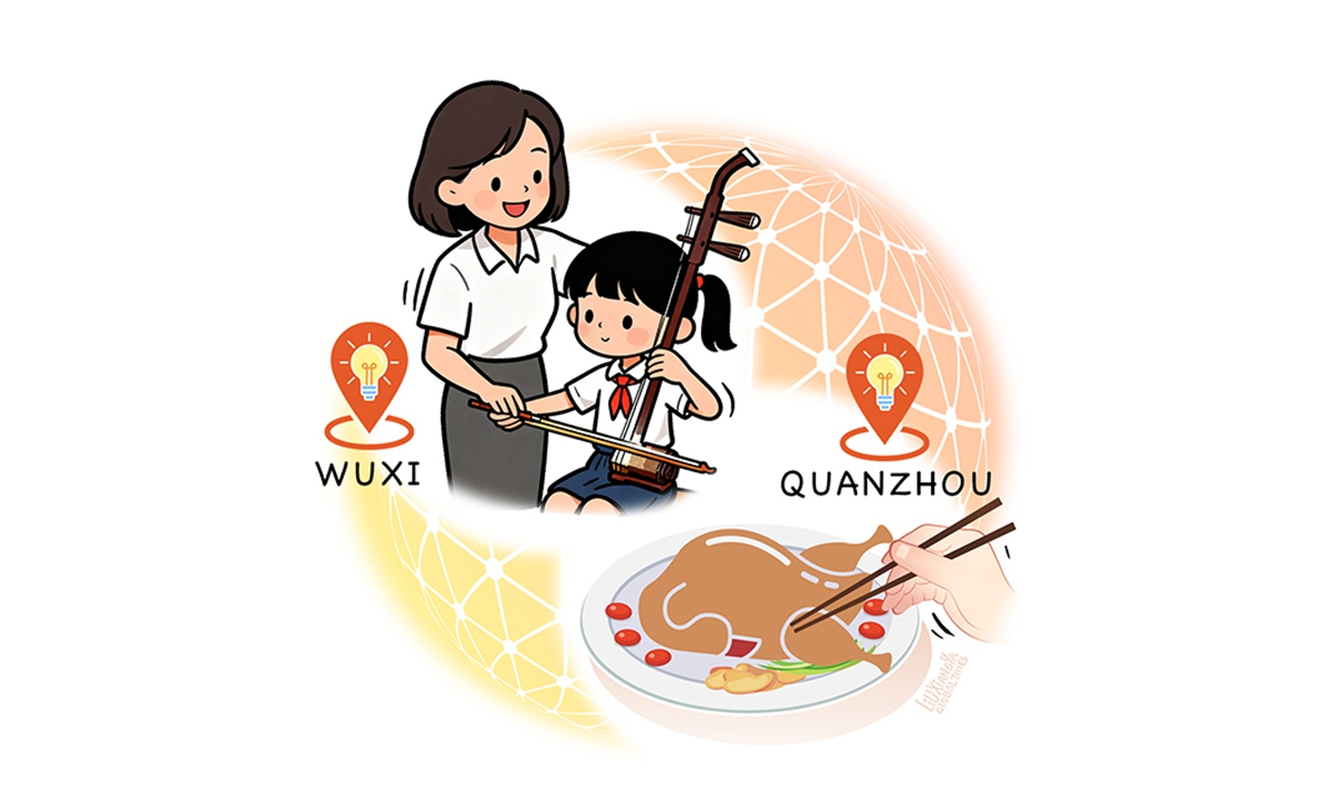 Illustration: Liu Xiangya/GT