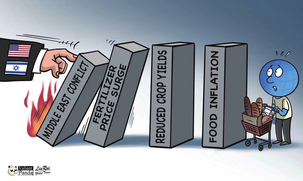 Illustration: Liu Rui/GT