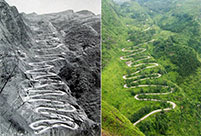 Yunnan-Myanmar Road: The past and present