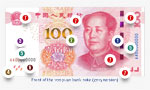 7 features on new 100-yuan RMB to fight counterfeiters